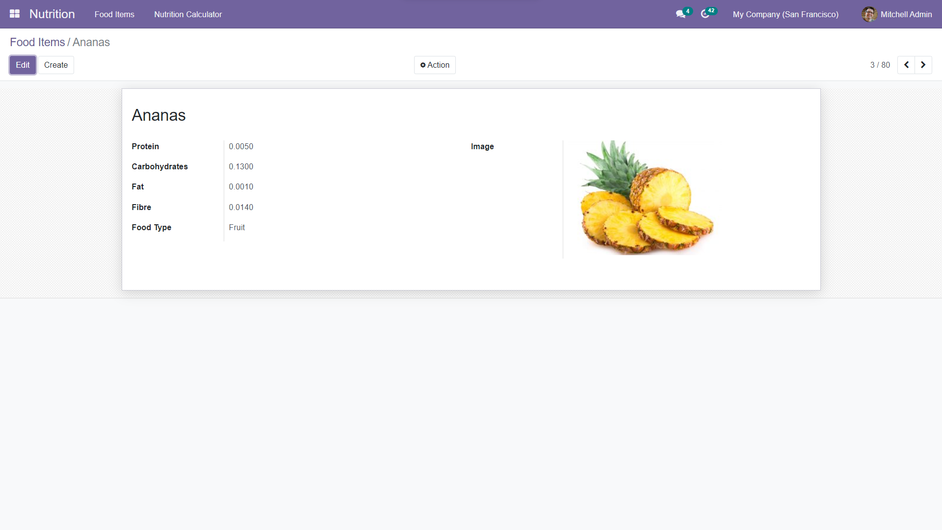 Form View of food items